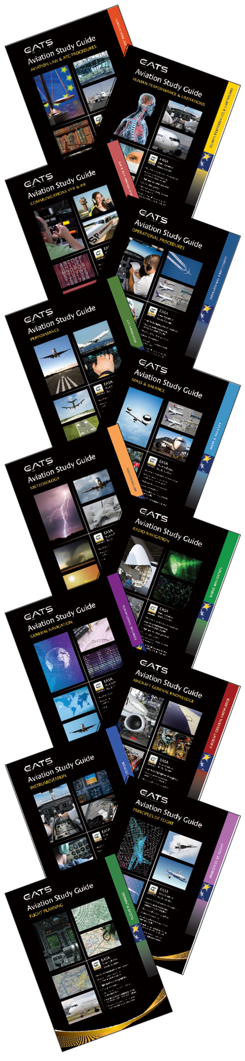 CATS CAA/EASA ATPL Study Guides